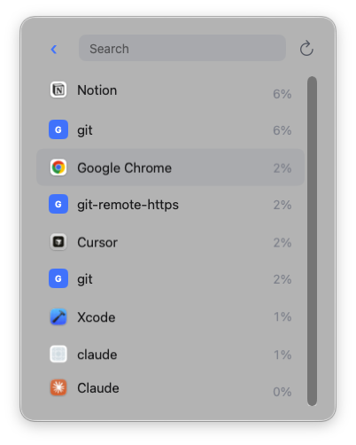 AwakeSloth process picker with search